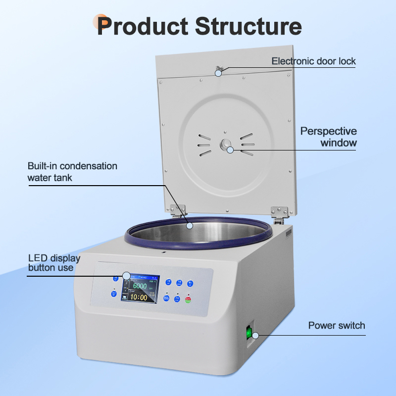 2026 Bestseller Laborzentrifug – Laboratory Centrifuge Bewertung und Preis